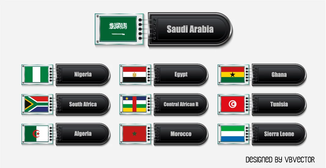 وکتور مجموعه پرچم کشور های عربی