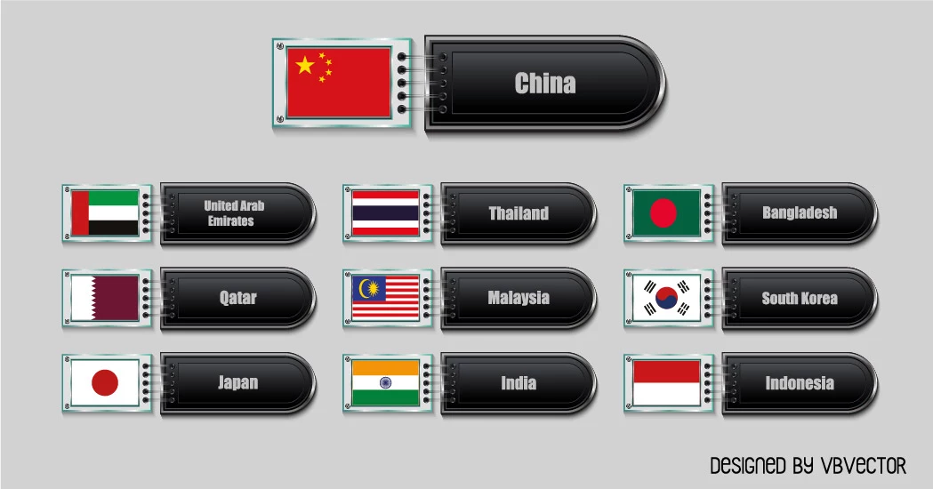 وکتور مجموعه پرچم کشور های آسیایی