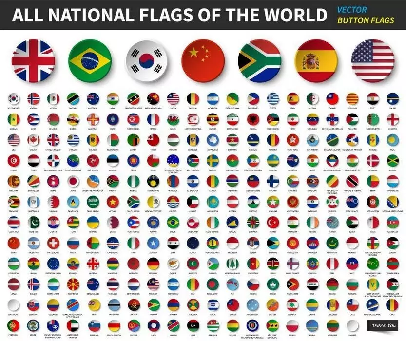 دانلود وکتور کلکسیون پرچم های کشور های جهان دایره ای