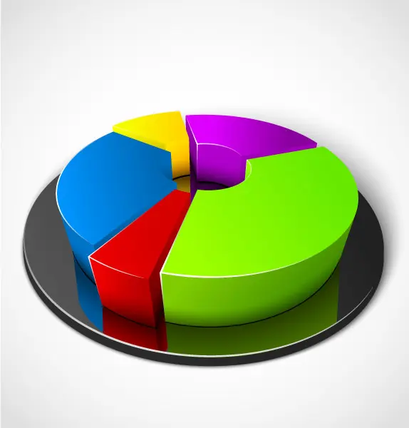 وکتور سه بعدی نمودار شماره دو