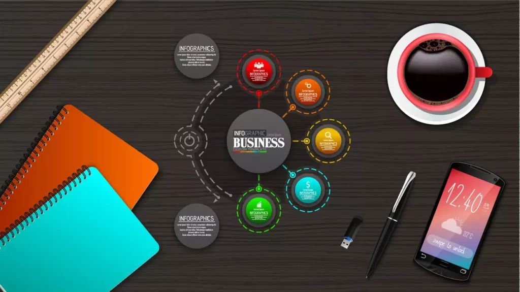 وکتور میز کار و اینفوگرافیک با پنج مرحله