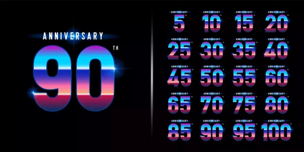 دانلود وکتور مجموعه اعداد سالگرد ده سال