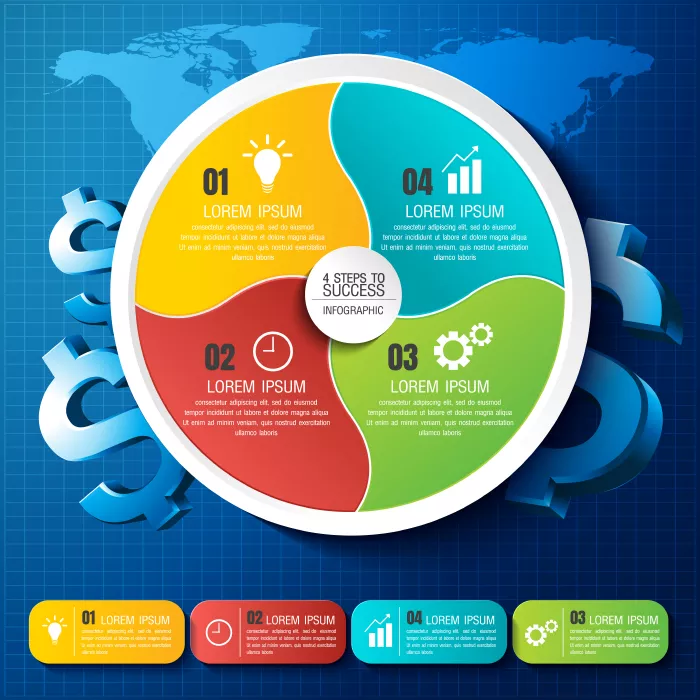 وکتور اینفوگرافیک دایره ای رنگارنگ