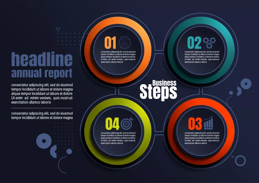 وکتور اینفوگرافیک گرد با چهار مرحله