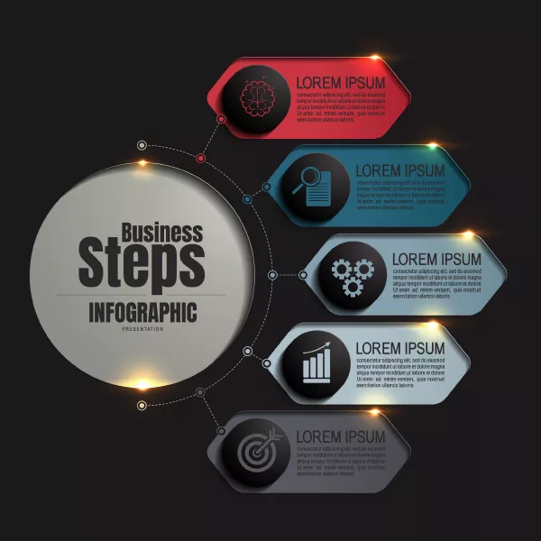 وکتور اینفوگرافیک و نمودار با پنج پله