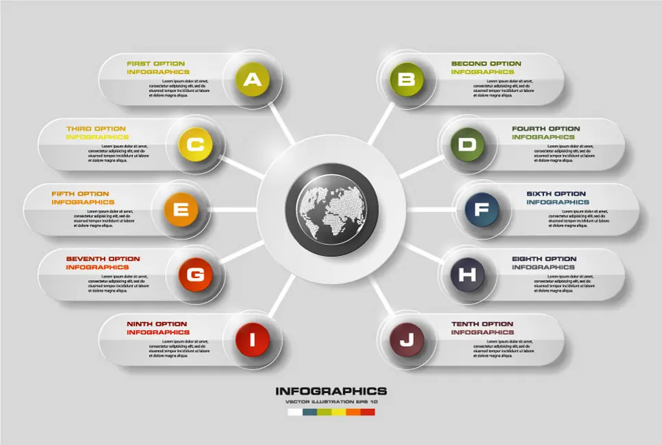 وکتور اینفوگرافیک با ده مرحله و پله