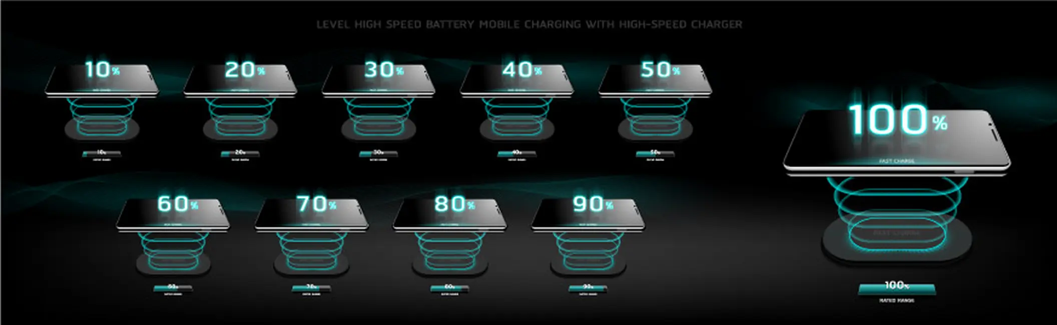 وکتور باتری در حال شارژ شماره هشت