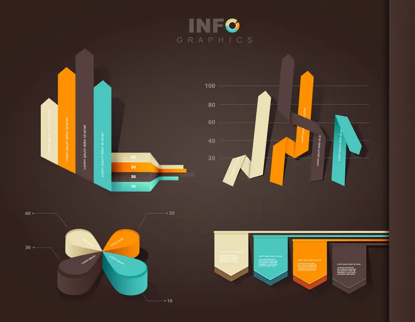 وکتور ست اینفوگرافیک و نمودار شماره دو
