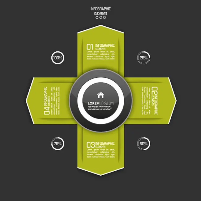 وکتور اینفوگرافیک با چهار مرحله سبز رنگ