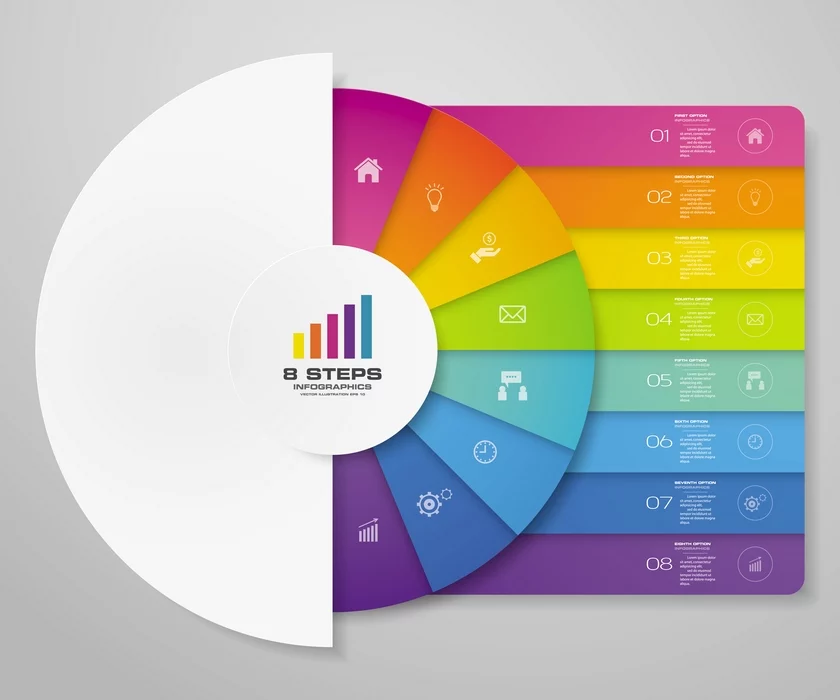 وکتور اینفوگرافیک با هشت مرحله