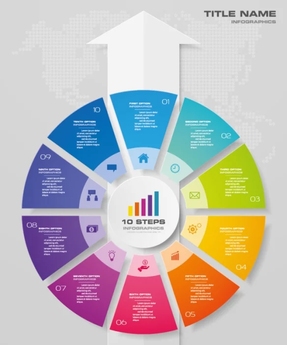 وکتور اینفوگرافیک با ده مرحله