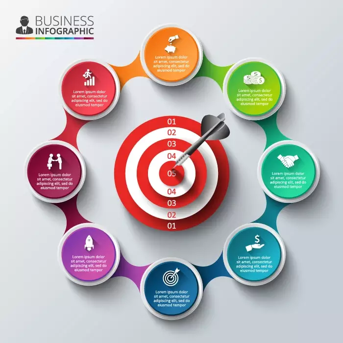 وکتور اینفوگرافیک دایره ای