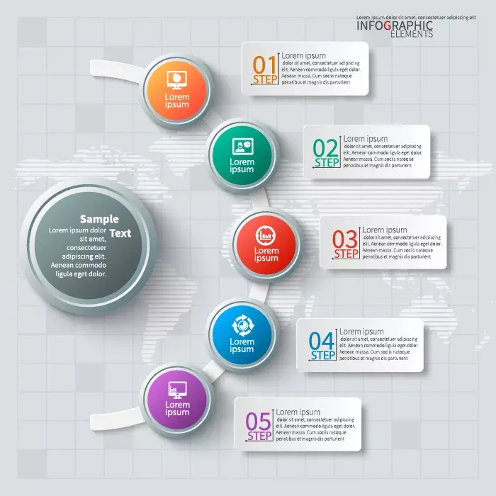 وکتور اینفوگرافیک با پنج مرحله