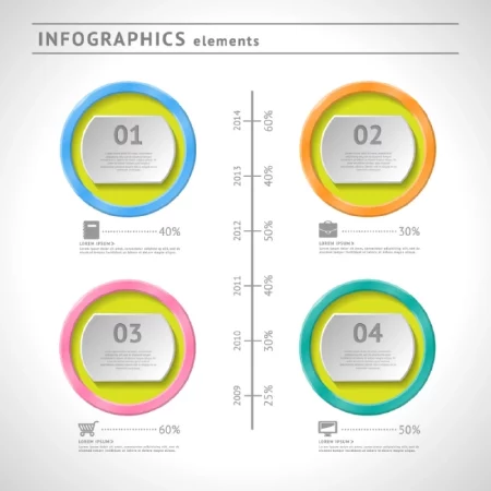 وکتور اینفوگرافیک با چهار انتخاب