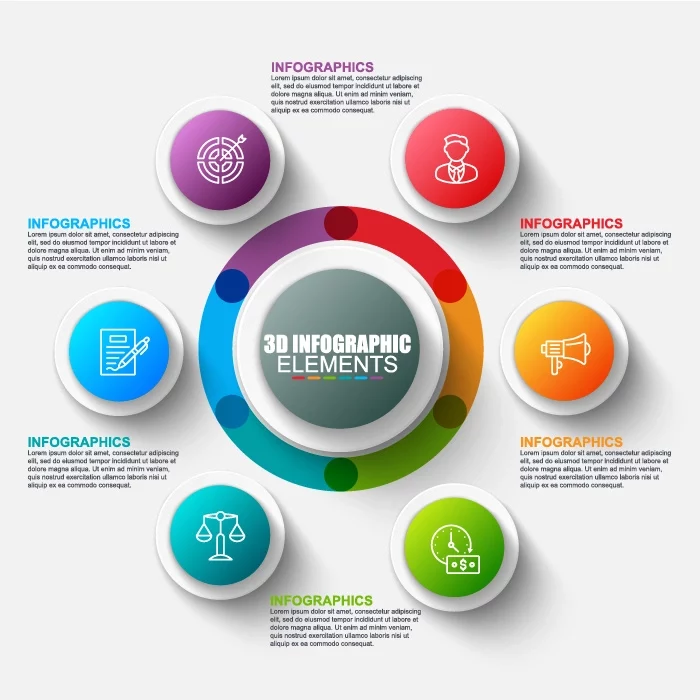 وکتور اینفوگرافیک دایره ای با شش مرحله