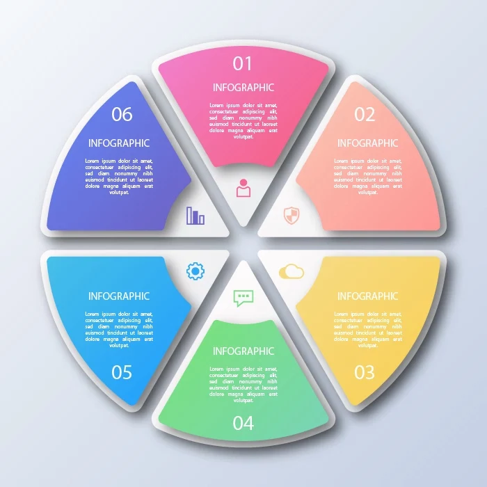 وکتور اینفوگرافیک رنگارنگ دایره ای با شش مرحله