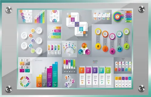 کلکسیون مجموعه اینفوگرافیک