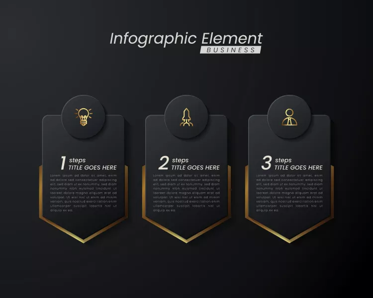 وکتور اینفوگرافیک و تایم لاین شماره دو